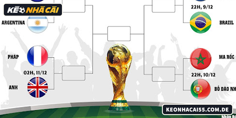 Lịch thi đấu dễ theo dõi, hỗ trợ soi kèo tốt hơn